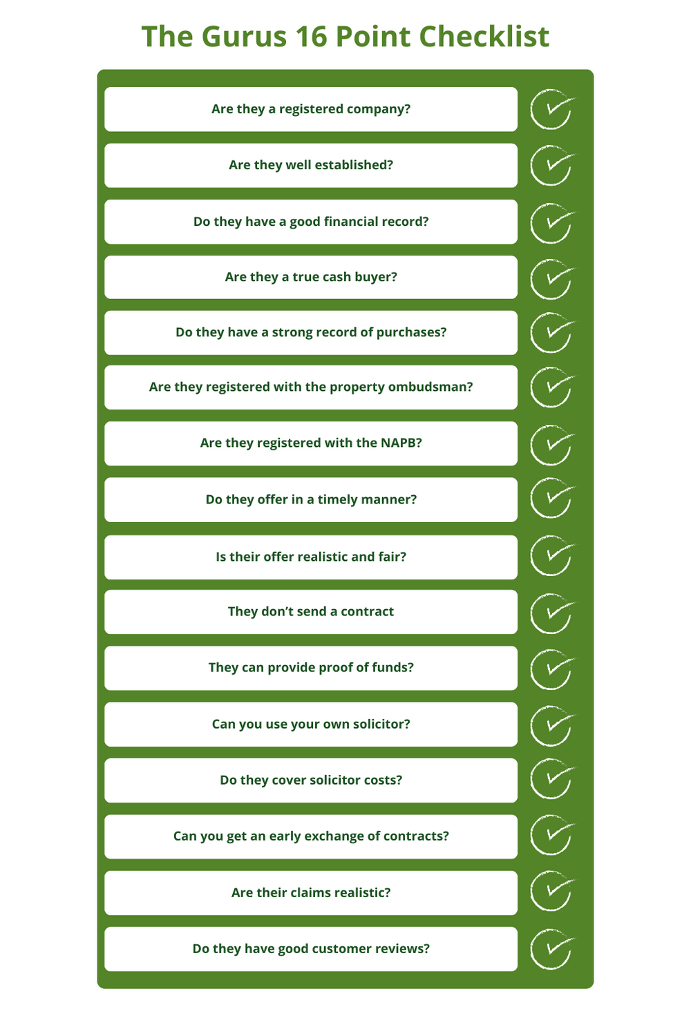 best cash house buyer checklist